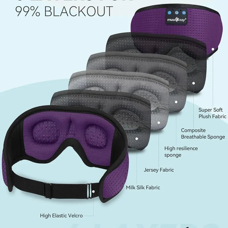 MUSICOZY 3D Bluetooth Sleep Mask - Memory Foam, Ice Silk Liner, V5.4 BT Ultra-Thin Speakers, Smooth Silicone Accents, Lightweight Compact Facial Mask for Side Sleepers, Meditation Gift for Men Women