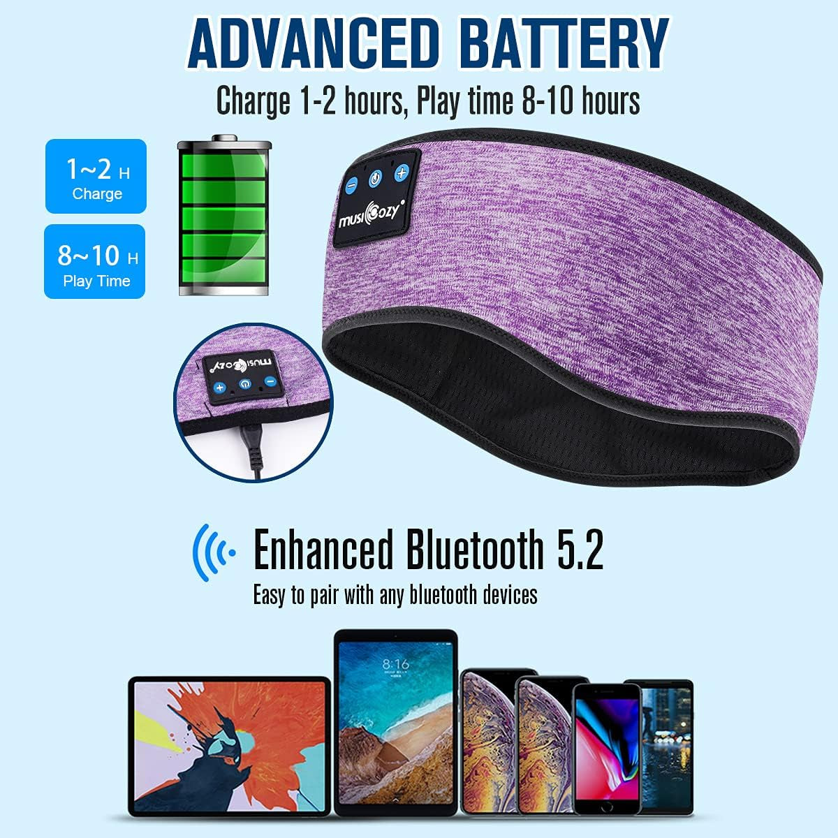 Bluetooth 5.4 Sleep Headphones Headband Soft for Side Sleepers